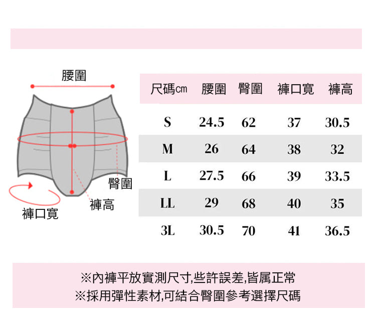 ～日本體幹調整褲～整體內褲NEO+